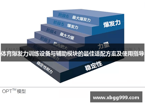 体育爆发力训练设备与辅助模块的最佳适配方案及使用指导