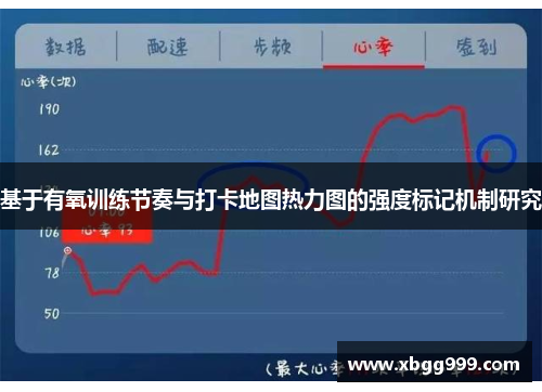 基于有氧训练节奏与打卡地图热力图的强度标记机制研究